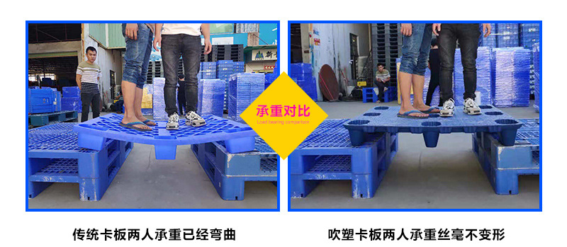 哇塞！挖不盡的寶藏BOY，吹塑塑料托盤